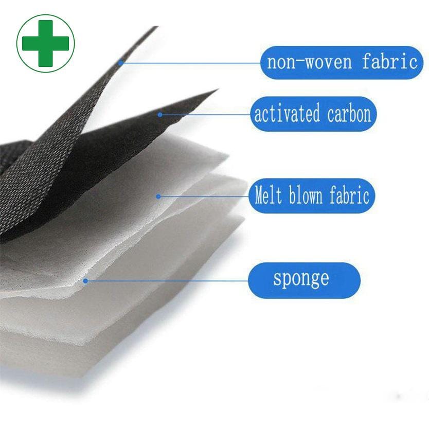 N95 Carbon Activated Filter Mask 6 Layer Filter Respirator, Washable - Reusable