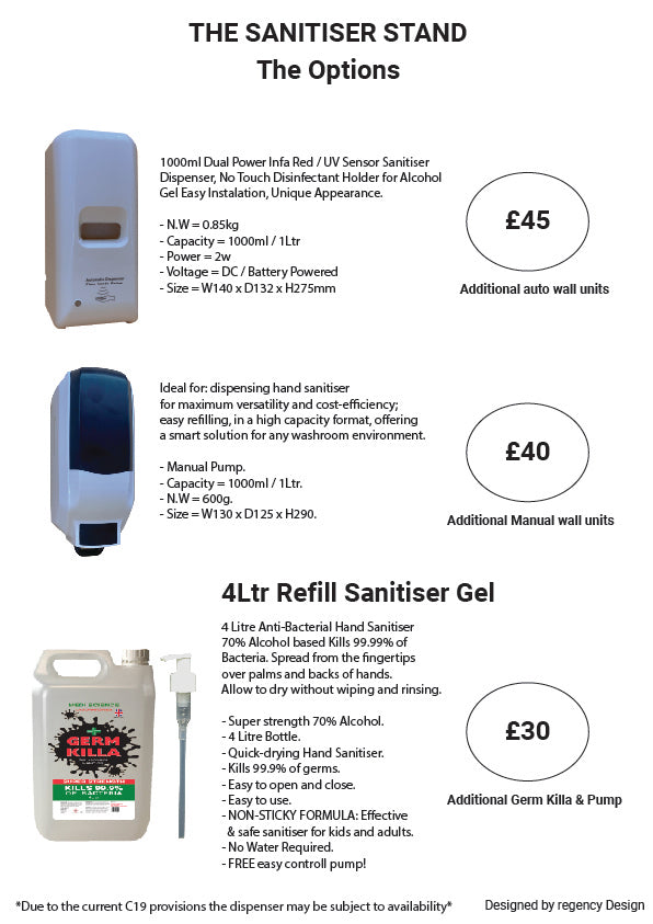 Sanitiser Stand